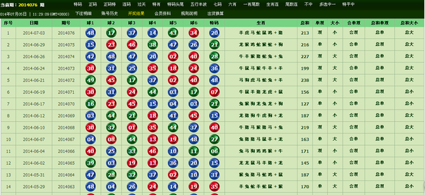 2024年澳門特馬預測揭秘：詳盡數據資料分析_登絕境DIQ439.29