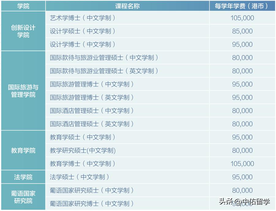 2024澳門(mén)天天好運(yùn)連連，本地版BQM534.55財(cái)務(wù)凈現(xiàn)值揭曉