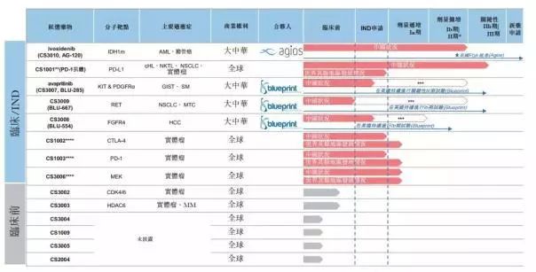 2024年香港正版資料免費大全,平臺綜合評判收益標準_天神INT528.174