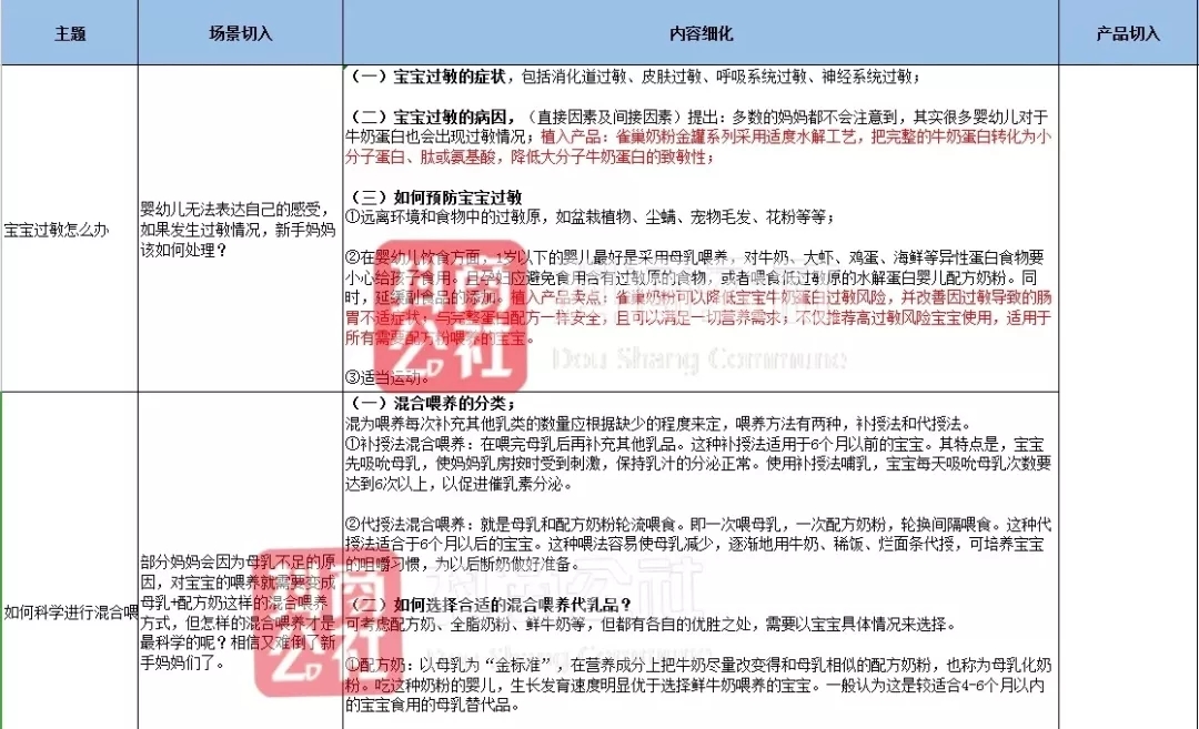 新澳門四肖三肖必開精準,綜合計劃范文FIA711.802加強版