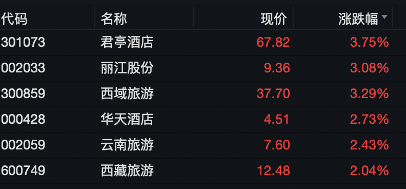 “超精準一肖一預測，能源動力領域——鴻蒙祖神KAV76.02保證100%準確”