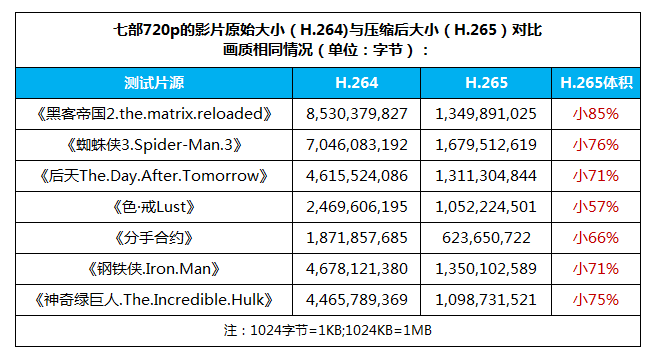 鳳毛麟角 第11頁