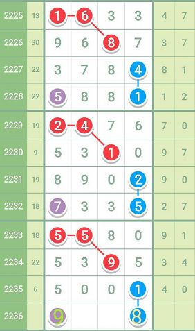 精準一肖100 準確精準的含義,原理解答解釋落實_U3.52