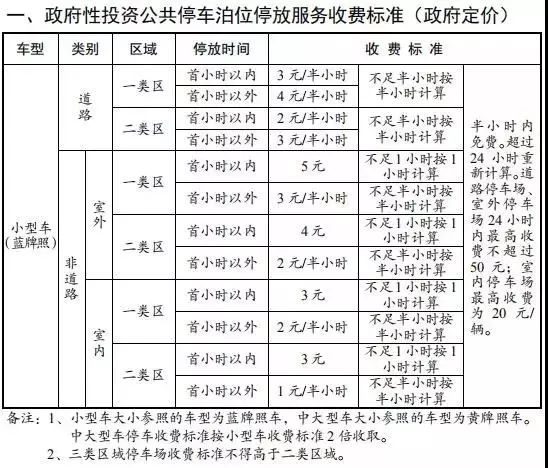 澳門今晚開獎結果開獎記錄表今晚,深入解答解釋落實_冒險款73.055