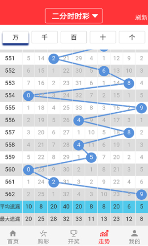 新澳門彩資料查詢,細致解答解釋落實_3D13.826