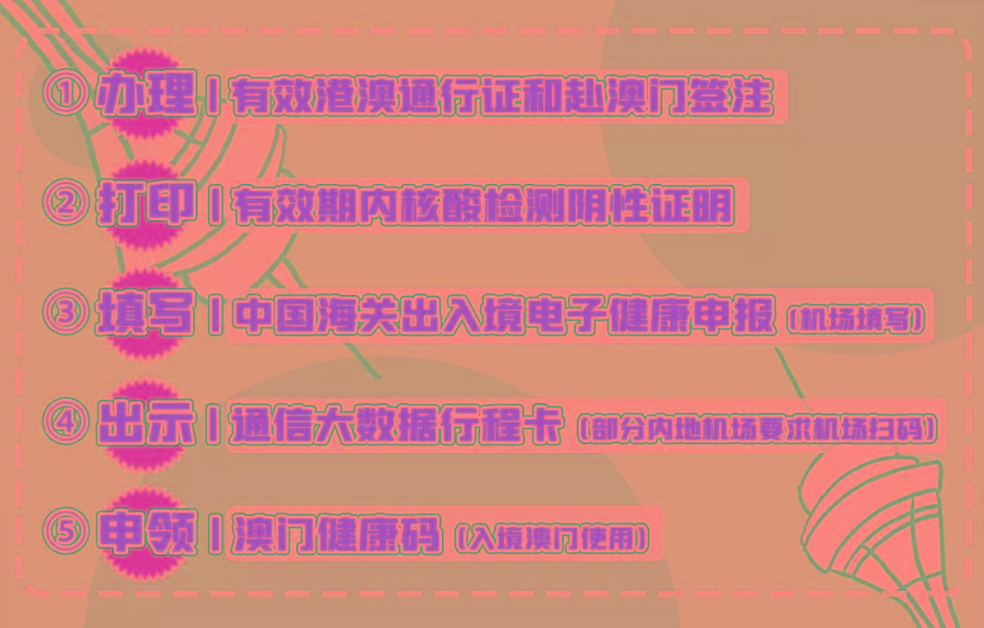 澳門碼今天出什么,理念解答解釋落實(shí)_XR59.584