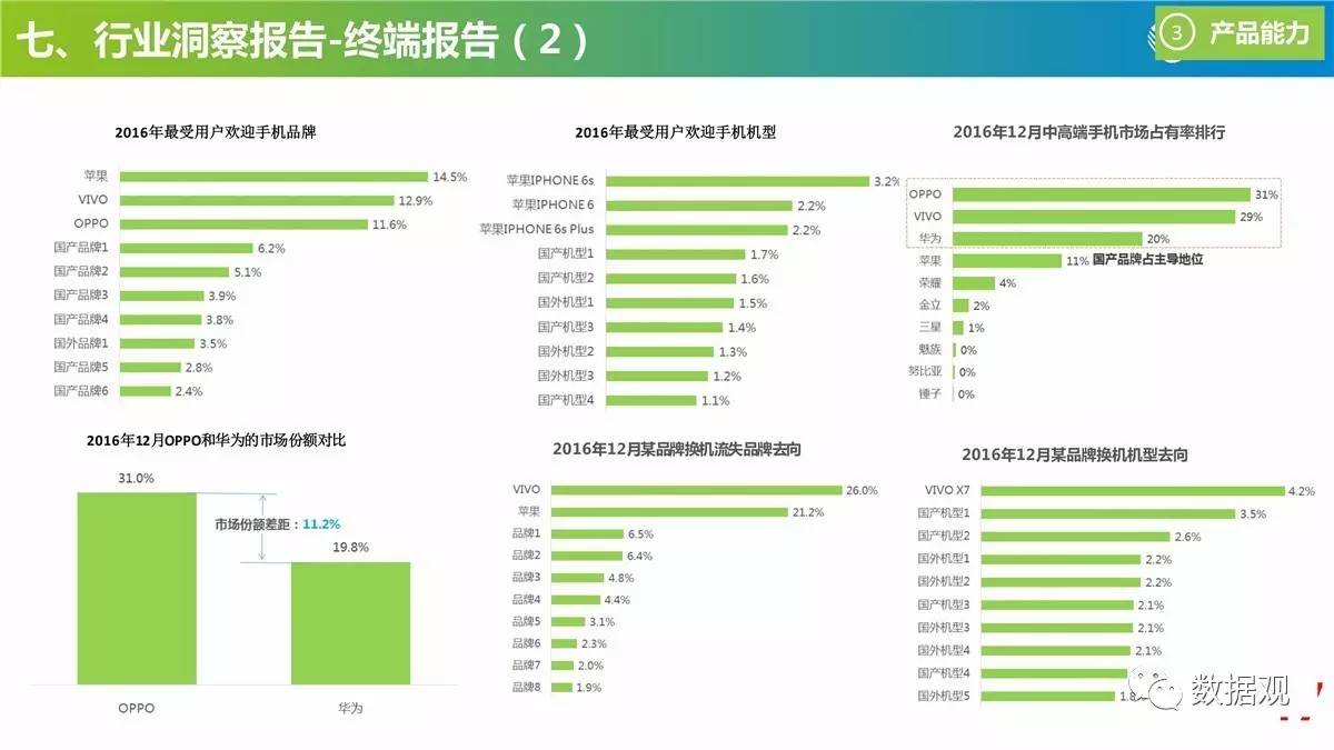 7777888888精準管家婆,實踐數據解釋定義_yShop30.675