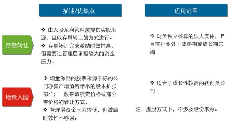 新奧精準免費資料提供,符合性策略定義研究_私享集53.793