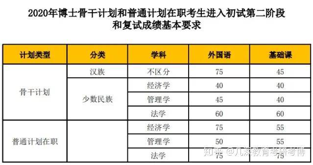 2024香港正版資料免費大全精準,快速解答計劃解析_財務型10.678