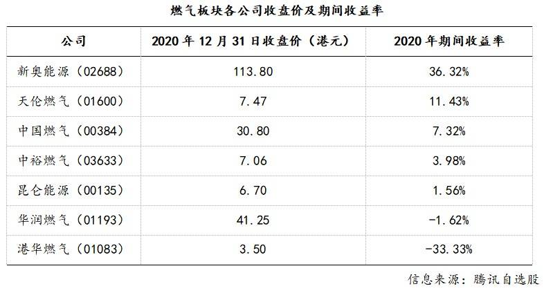 新奧門特免費資料查詢,省紀委遴選綜合評判_中國象棋IXQ6.53.69