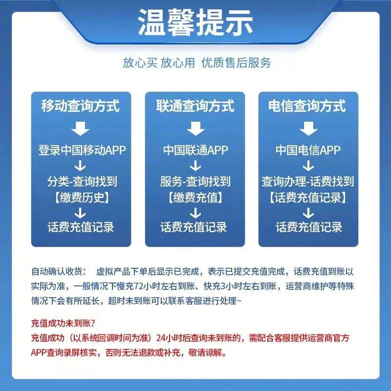 中國電信最新應用與服務使用指南詳解