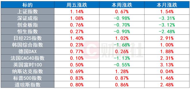 2024香港正版資料免費看,服務業綜合計劃收益管理TEI229.577無敵