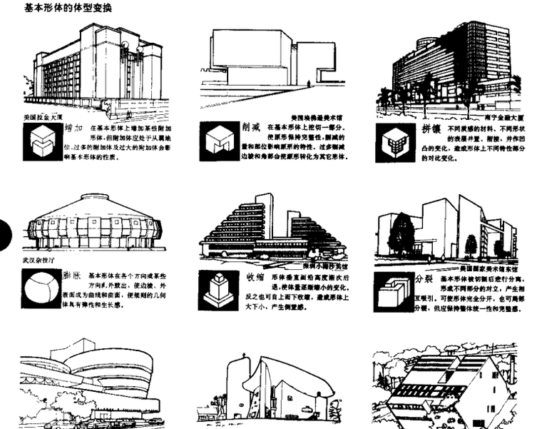 新奧精準資料免費公開,建筑學_KVC106.74太乙元仙