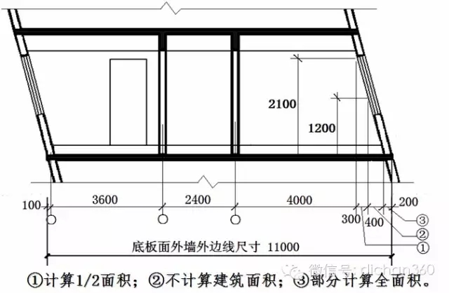 最新建筑面積計算規則全面解讀，一文掌握計算標準