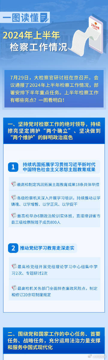 2024年正版資料免費大全掛牌,實施解答解釋落實_交互款20.763