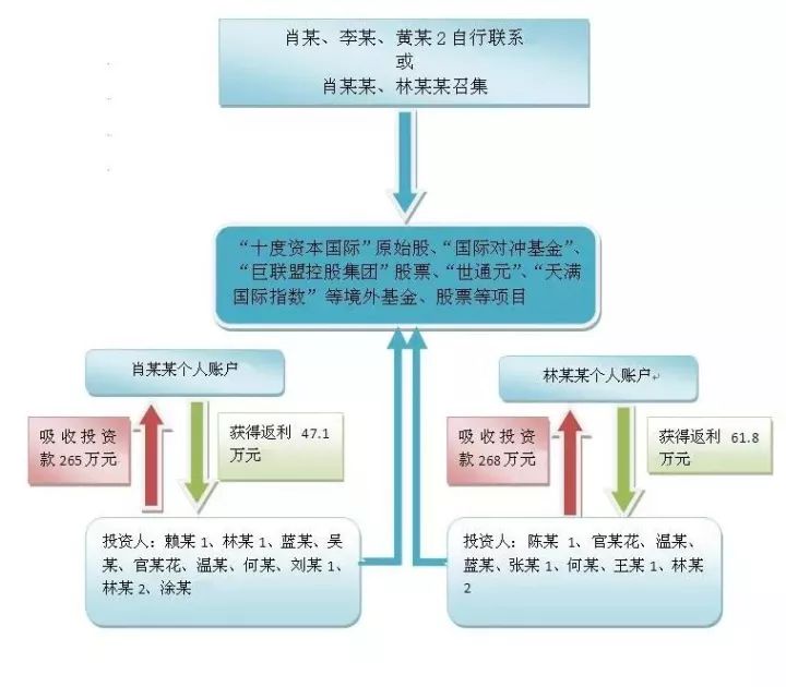 澳門一碼一肖一特一中管家婆,現象分析解釋定義_學院集0.539