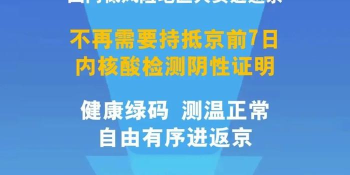 北京進京政策更新，啟程探索自然美景之旅