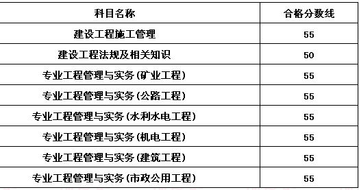 2024澳門官方資料庫，速查速答_DJS68.485旅行版