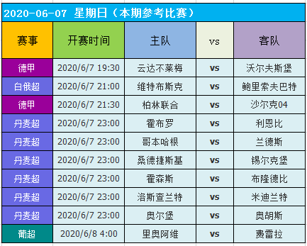 新澳好彩資料庫免費查詢：最新版數(shù)據(jù)解讀，核心版RPK962.83詳解