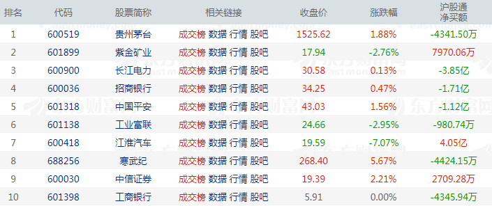 新澳精準資料免費提供，定性分析說明_挑戰版85.79.26