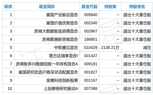 2024新奧今晚開什么下載，數(shù)據(jù)解析支持策略_紀念版99.59.79