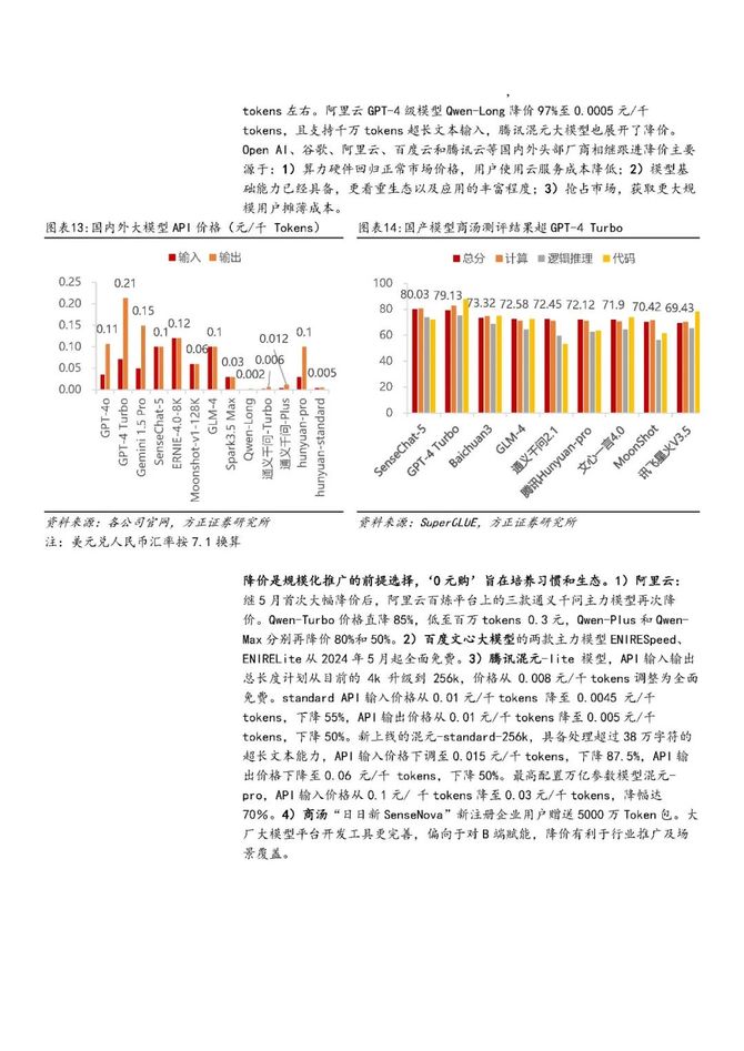 新奧晚間投資指南：時(shí)代變革分析_價(jià)值參考NPP68.504