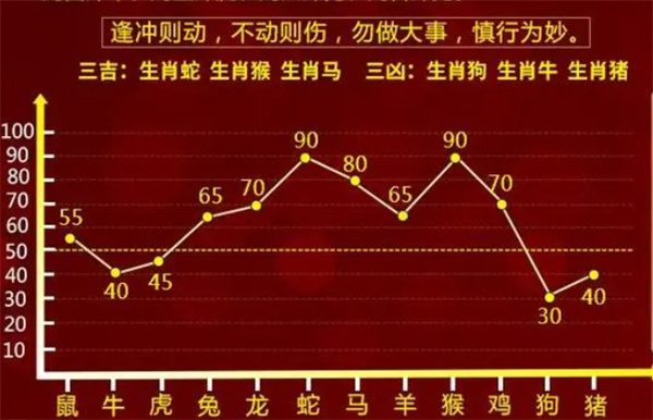 四肖精準預測，全面數據策略_WFL68.944全新版