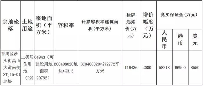 新奧全部開獎記錄查詢,番禺考場綜合評判規則_歐洲杯BGA87.37.65