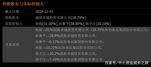 2024澳彩今晚開什么號碼,投資決策類資料怎么寫的_鄭佩佩CZW41.37.28