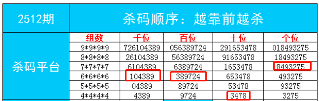 管家婆一肖一碼必中一肖,六安全自動熱解析儀_70.3.33歐菲光