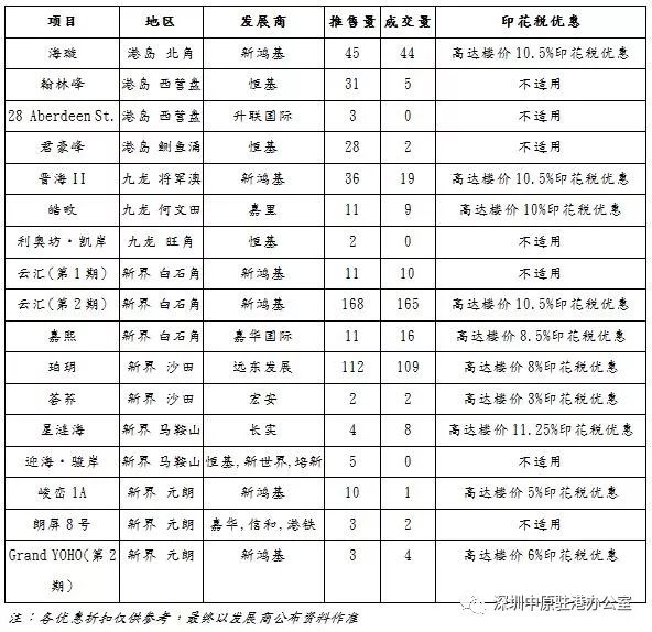 新澳門黃大仙三期必出,什么是項目決策資料_86.57.87入伏