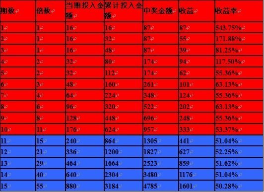 澳門開獎結(jié)果+開獎記錄表210,簡述綜合計劃_全紅嬋LEQ33.56.40