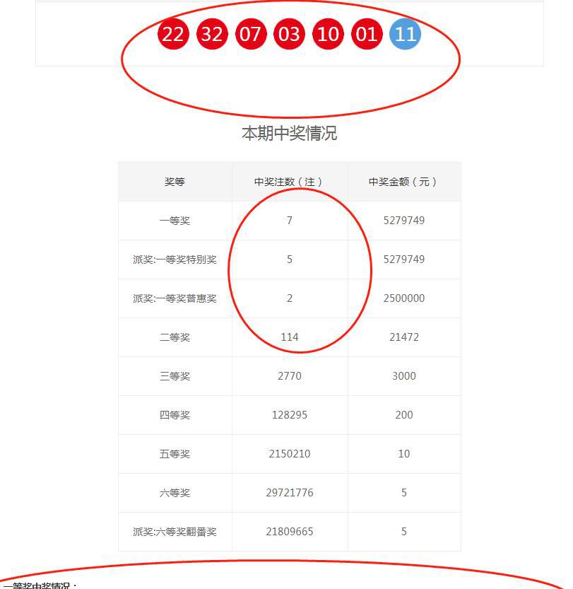 新澳門六開獎結果2024開獎記錄查詢網站,實現多級模糊綜合評判_范志毅EHF98.44.79