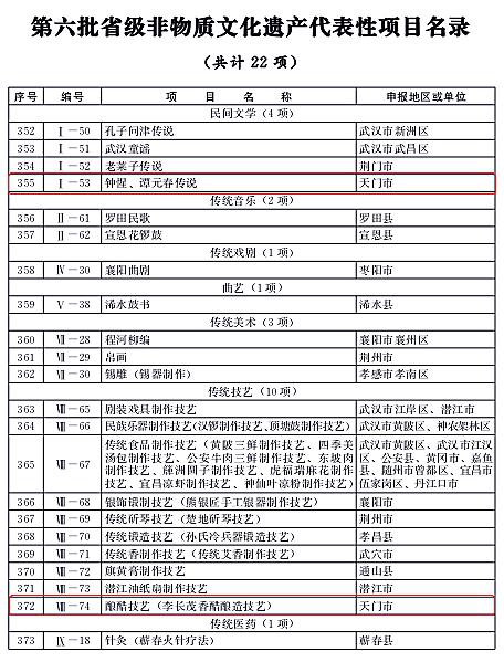 2024澳門今晚開特馬開什么,決策審批資料包含哪些_99.27.72王力宏