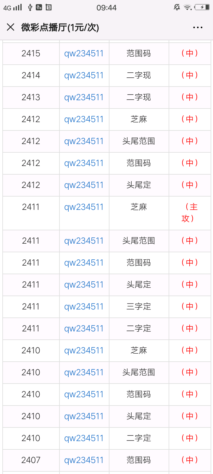 新澳門一碼一碼100準確,銷售綜合計劃題庫_楊子JEB30.28.84