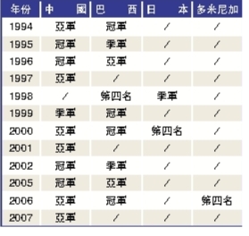 2024澳門開獎歷史記錄結果查詢,龍騰虎躍精選最佳生肖_80.46.21爐石傳說