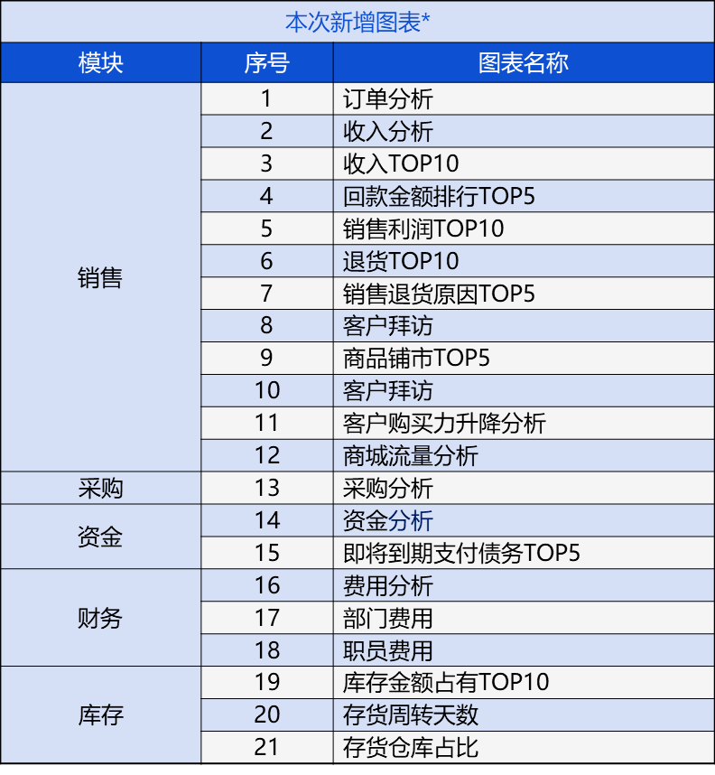 管家婆一肖-一碼-一中,勤勞詞語解析_港股BIQ7.55.88