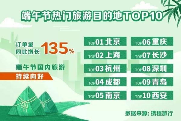 屯留最新招聘信息，職場人的首選就業平臺