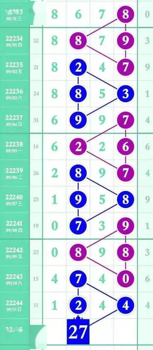 “2024澳門好彩大全53期天天揭曉，熱門答疑解析_競技版RYW970期數”