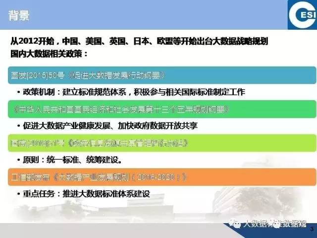 免費(fèi)新澳資料庫(kù)，詳盡解讀數(shù)據(jù)資源_和諧版ZDU841.68