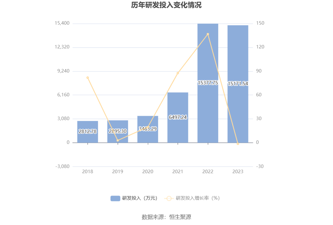 2023年新澳門7777788888開獎，安全版ION131.12綜合評估標(biāo)準(zhǔn)