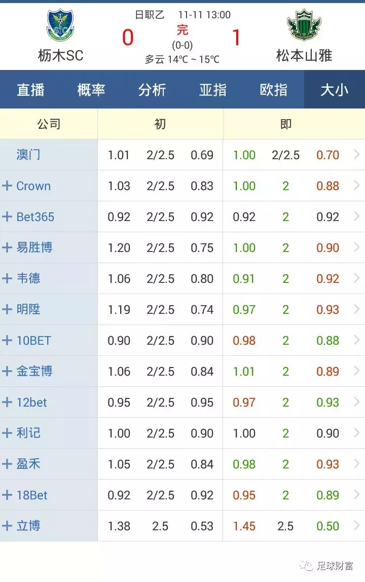 澳門平特一肖解析：懷舊版OVU929.82，全新方案揭秘準確性