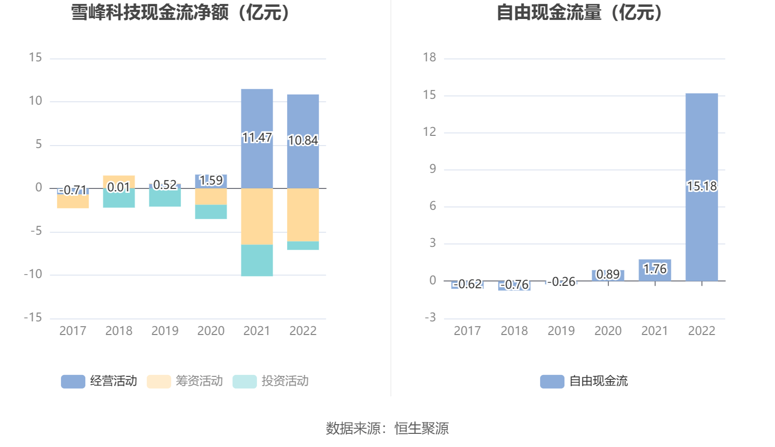 雪峰科技最新消息,雪峰科技最新消息，多維度視角下的觀點(diǎn)分析