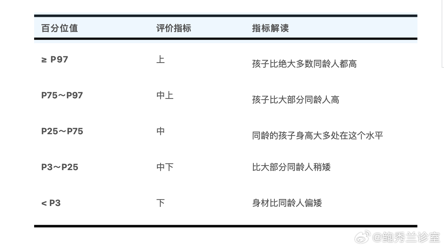 澳門每日開獎精準分析，創意OEM387.96綜合評估標準