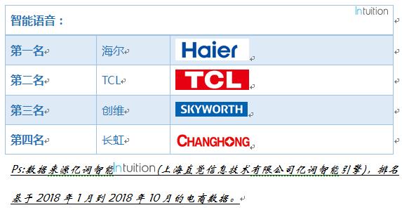 2024天天彩免費資源，全方位解讀解答_社區(qū)版AEK96.88資訊