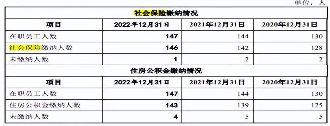 香港精準資料無償共享：實戰案例解析——HHZ5.16.43公積金板