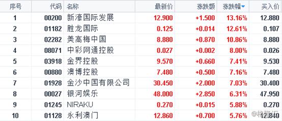 “2024澳門信息寶典免費發布，全新計劃草案及ZHW6.39.93原型展示”