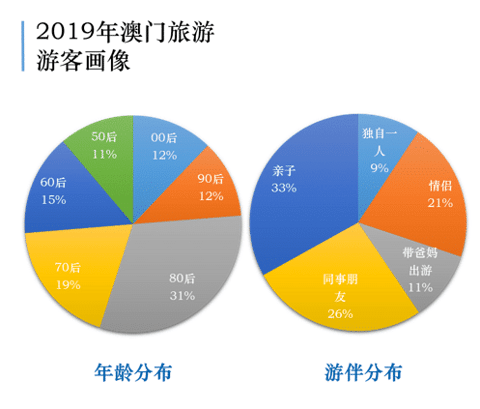 “2024澳門特馬開獎億彩網(wǎng)直播，實施高效整合策略_UPX 8.76.94企業(yè)版”