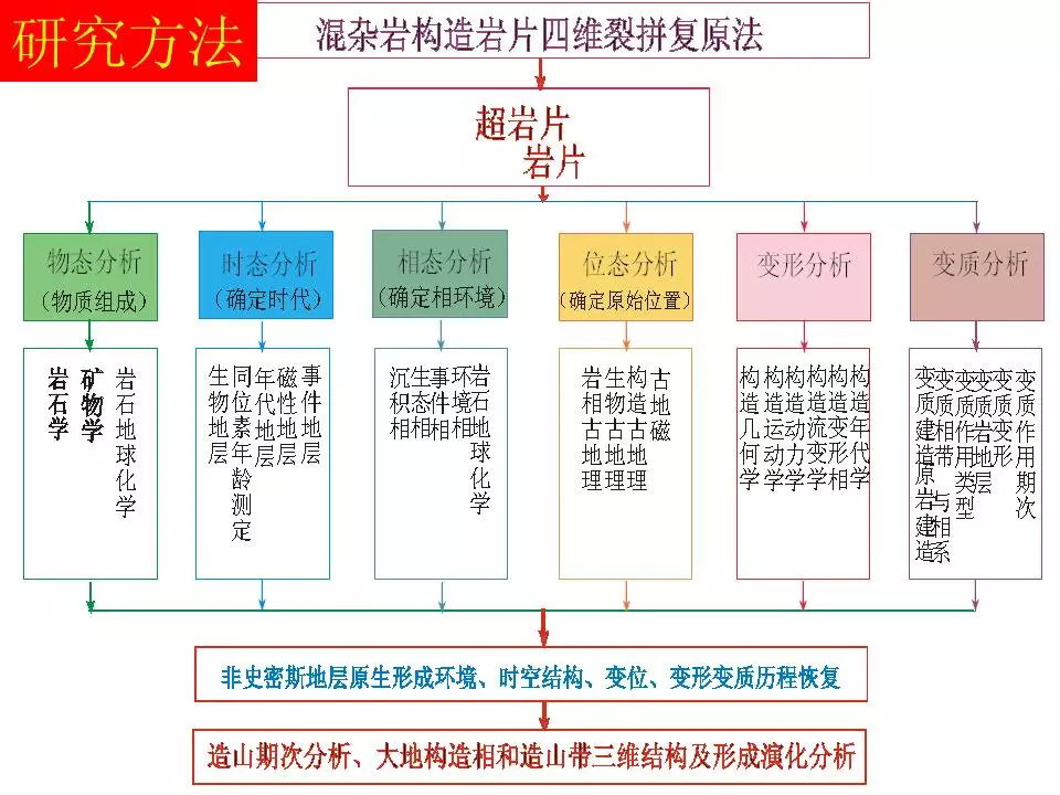 一碼必中絕密老錢莊解析：結構深度剖析及策略詳解——QUS4.59.63超級版揭秘