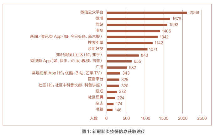 創造力推廣策略：NCW8.21.39挑戰升級版